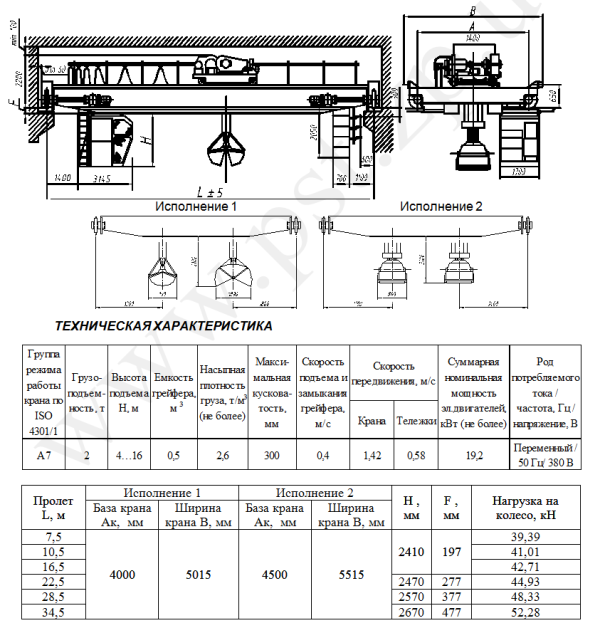 Технические характеристики мостовых грейферных кранов