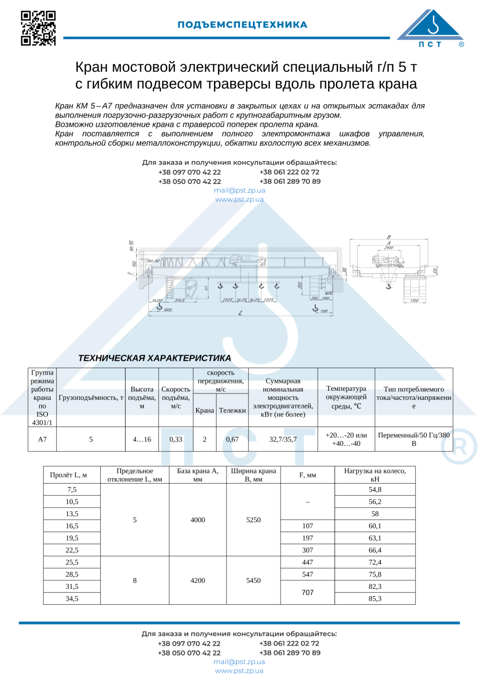 мостовые краны