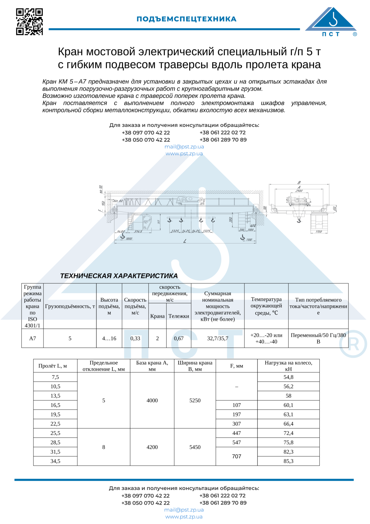 мостовые краны