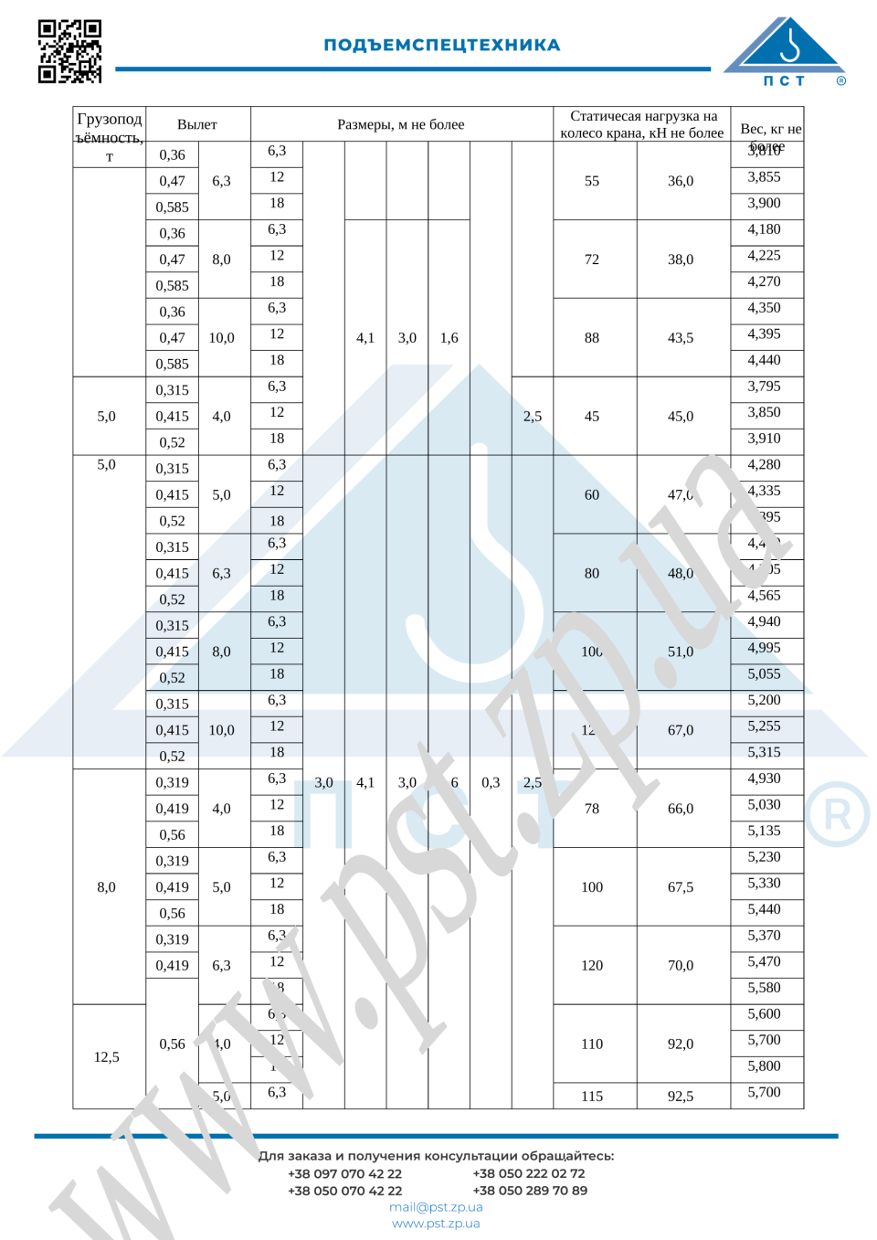ГЧ31_Кран_консольный_передвижной_ру_стр_3_600dpi
