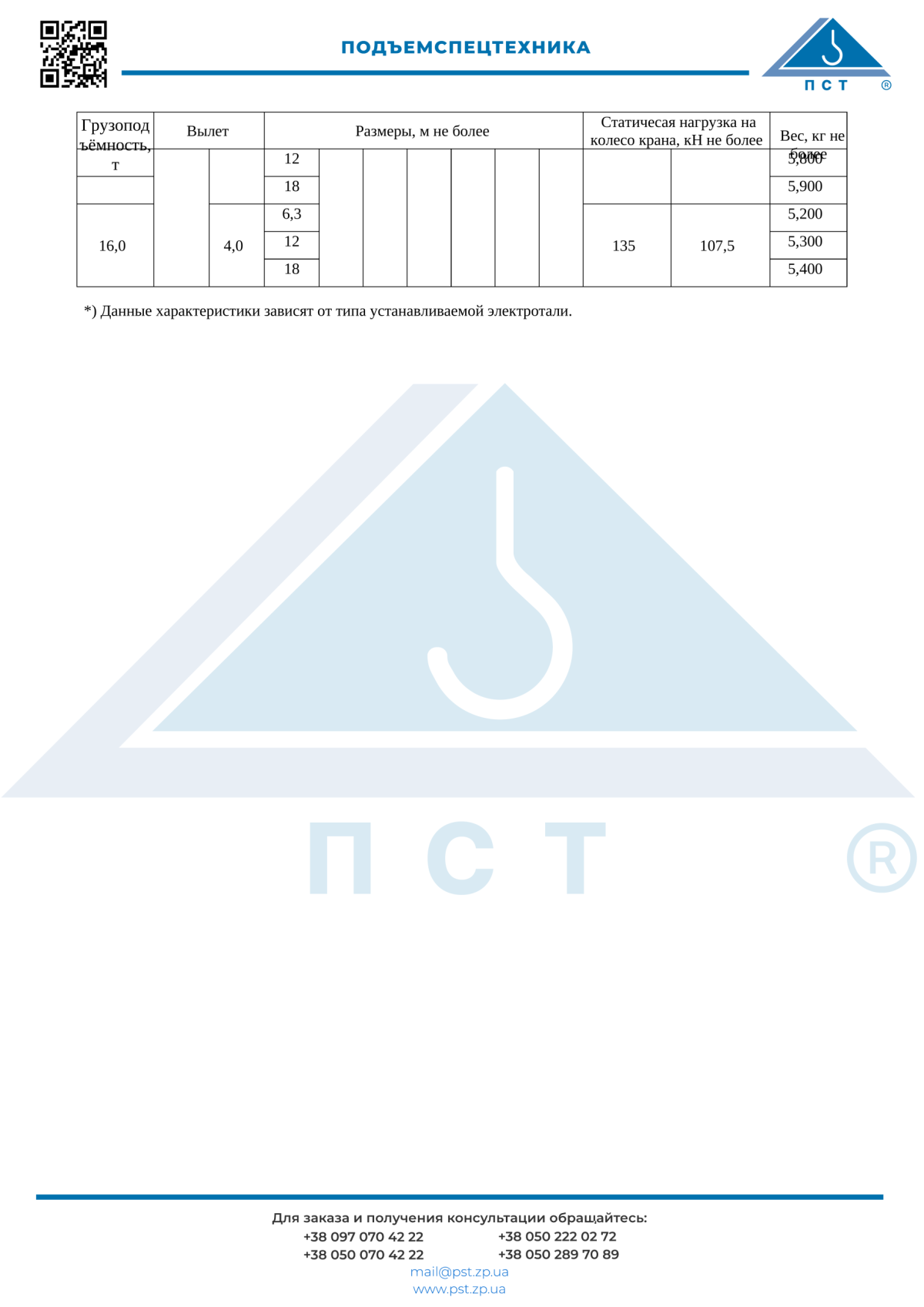 ГЧ31_Кран_консольный_передвижной_ру_стр_4_600dpi