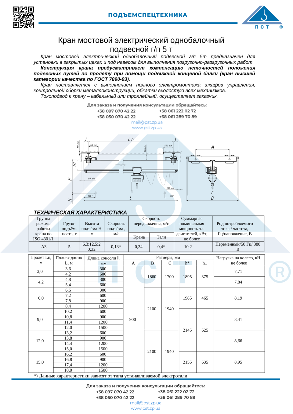 электрическая кран балка подвесная