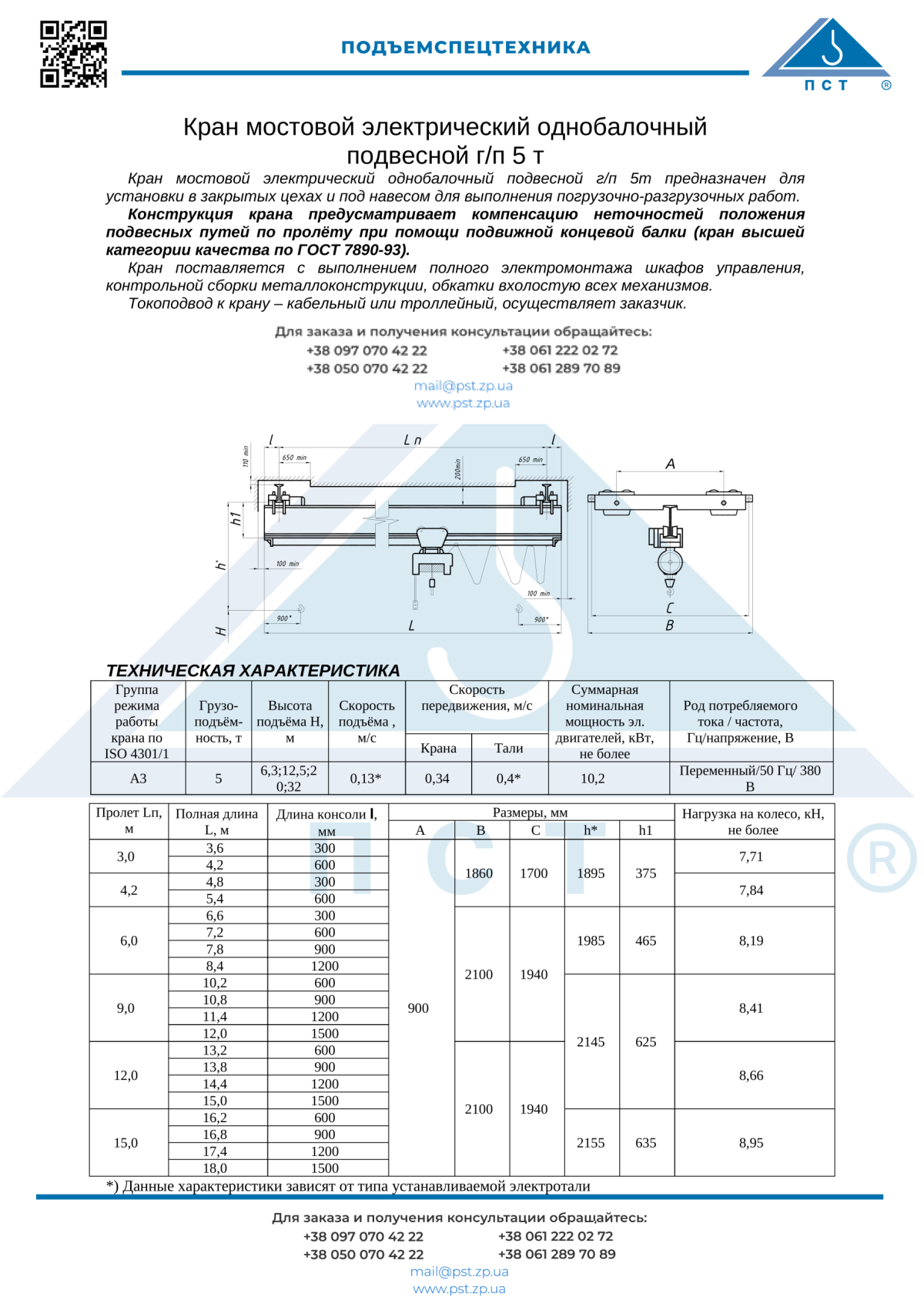 электрическая кран балка подвесная
